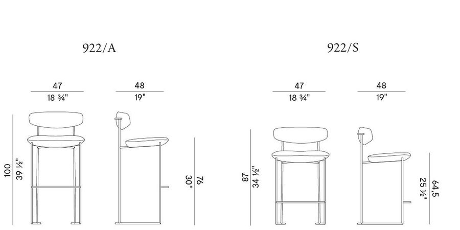 Барный стул Potocco Keel Cod. 922/A - 922/S