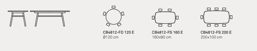 Садовый стол Connubia Yo! CB4812-FS 160 E