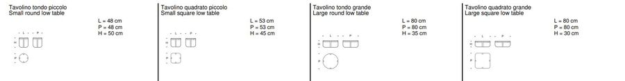 Журнальный столик Saba Ring Table