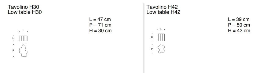 Дизайнерский столик Saba Teatro Magico Low Table